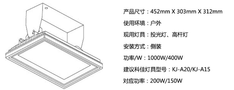KJ-A戶外系列工廠燈