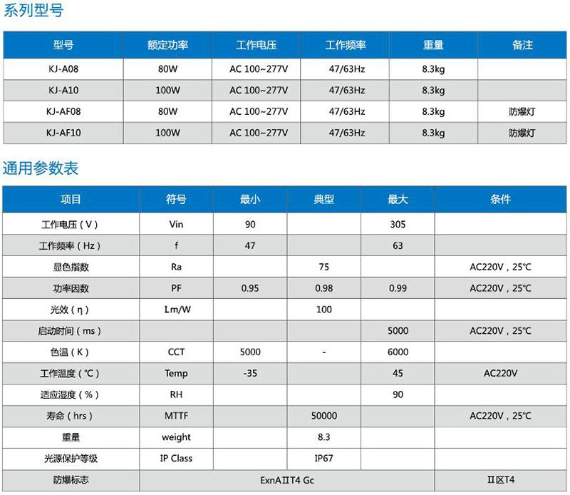 KJ-A戶外系列工廠燈